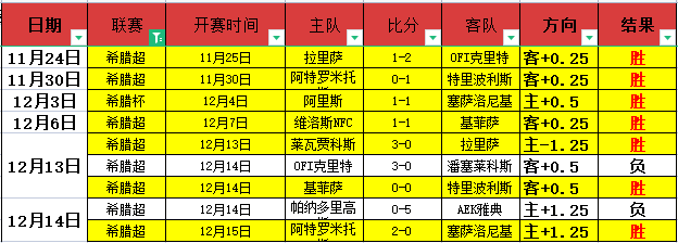 曼联内部盛,赞达伦,弗莱彻,平博体育,平博体育官网,平博体育官方,平博体育下载