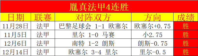 利物浦客场,败北,遭遇惨痛失,平博体育,平博体育官网,平博体育官方,平博体育下载