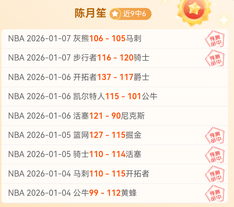 曼联现状困,蓝狐之战成,唯一得分希,平博体育,平博体育官网,平博体育官方,平博体育下载