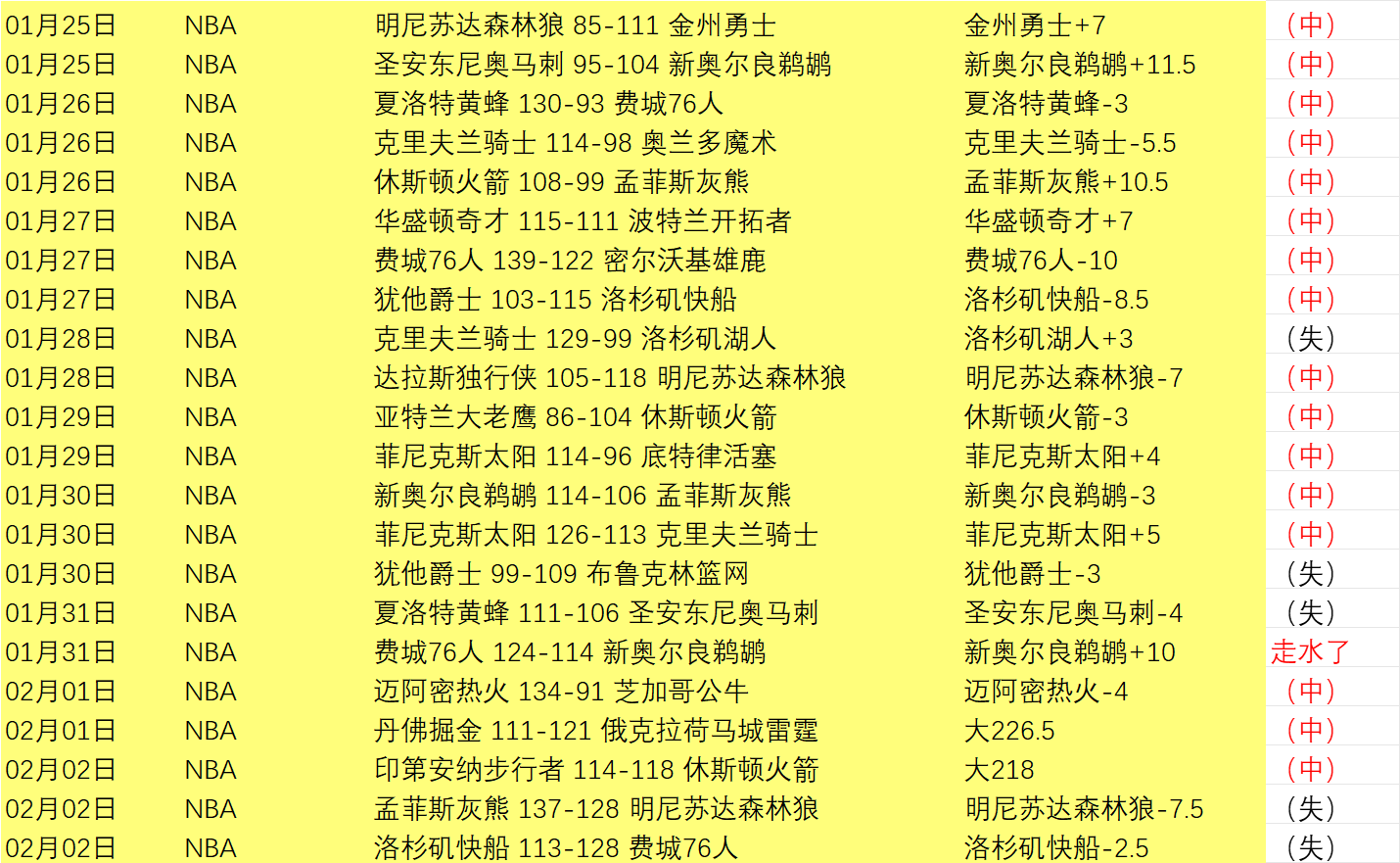 曼联续约进,展良好,转战球员引,平博体育,平博体育官网,平博体育官方,平博体育下载
