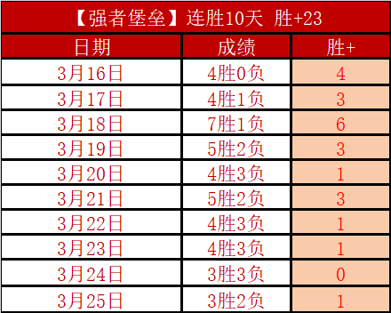第五人格专,家推荐,大乐透期号,平博体育,平博体育官网,平博体育官方,平博体育下载