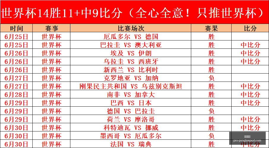 平博体育平,博体育官网,数据冲到,平博体育官网,平博体育App,平博体育直播,平博体育娱乐,平博体育平台