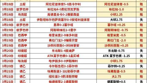 问道手游5年前敏水号现状解析：属性低专家3招破解
