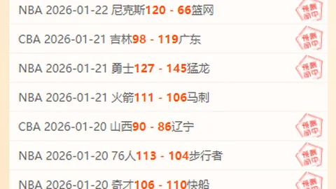 拉普拉塔体操信心满满，大捷阿根廷杯期号专家质合分析推荐